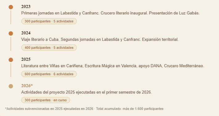 Captura de pantalla 2026 05 17 203505